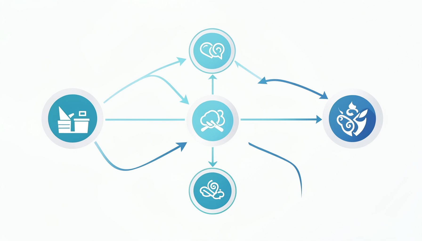 Migration workflow illustration with arrows between theme icons, clean tech aesthetic